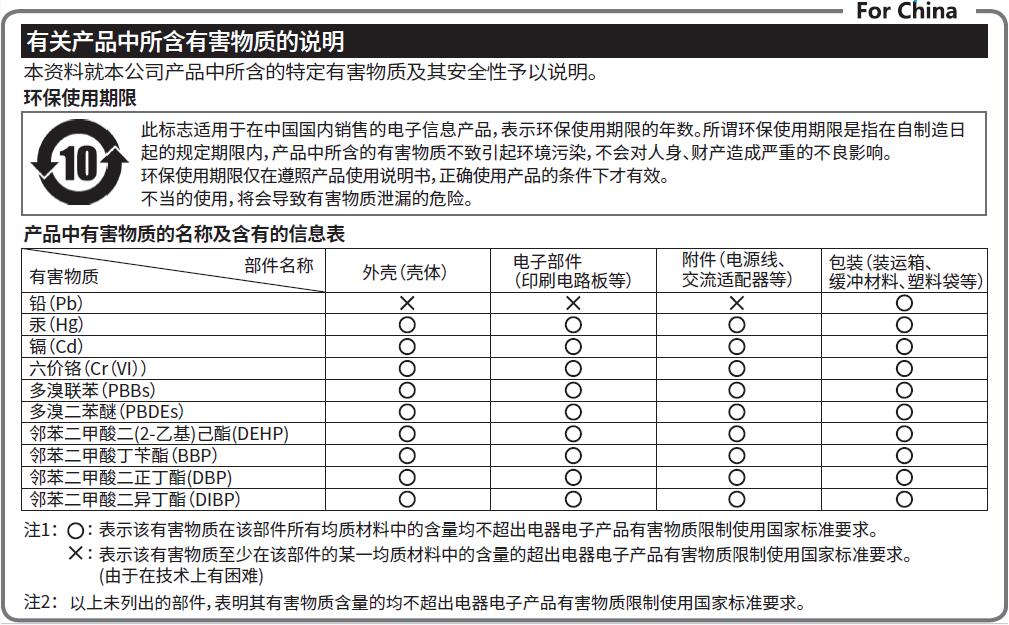 电器电子产品中有害物质含有信息表